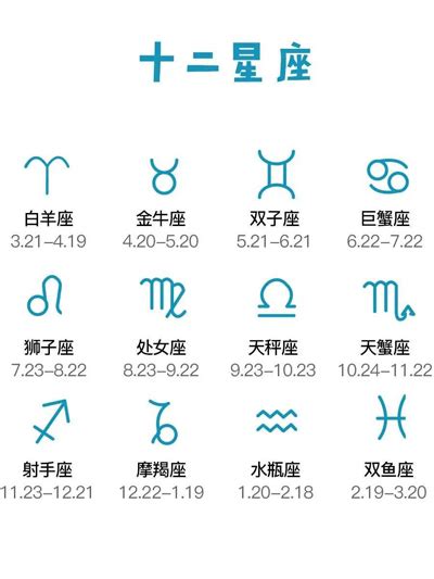 11 月 是 什麼 星座